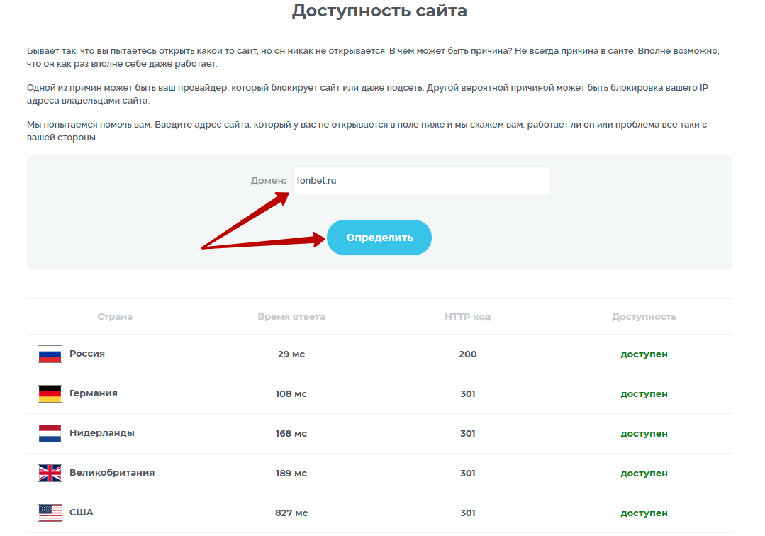 Проверка доступности сайта Фонбет в сервисе 2ip.ru
